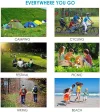 (❤️Mother's Day Promotion - 49% OFF NOW)Picnic Blanket Waterproof Foldable Outdoor Picnic Mat, Buy 2 Free Shipping