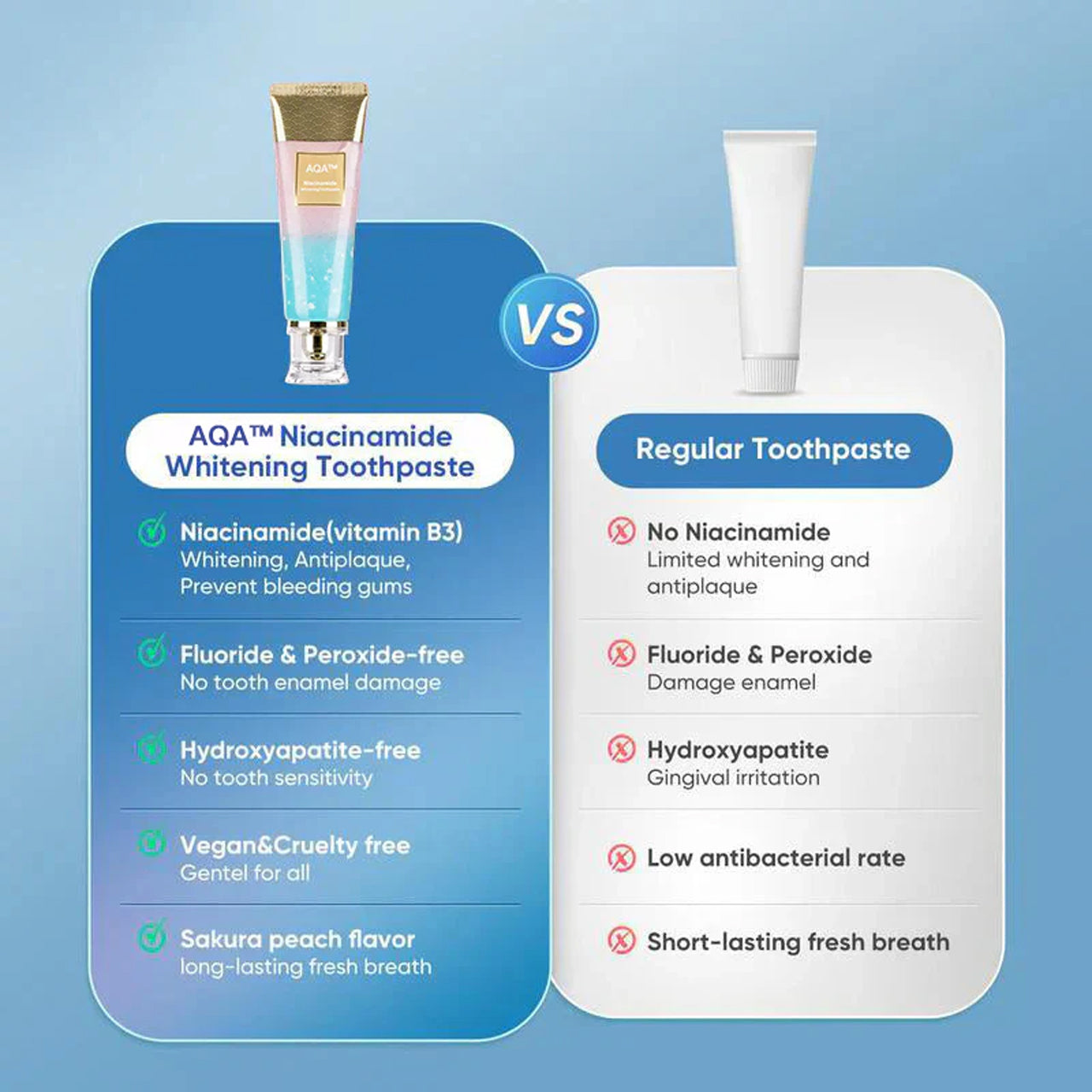 🔥Final - 3 Hours: 60% OFF Nicotinamide Whitening Toothpaste