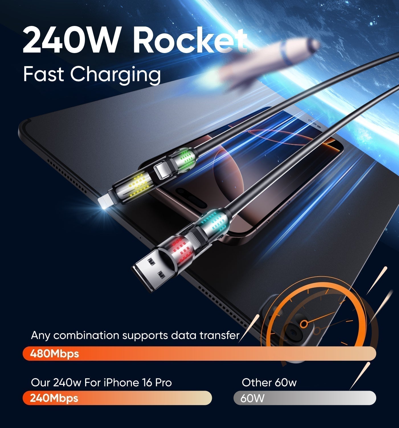 ⚡4-in-1 USB Charging Cable mFish fast charging
